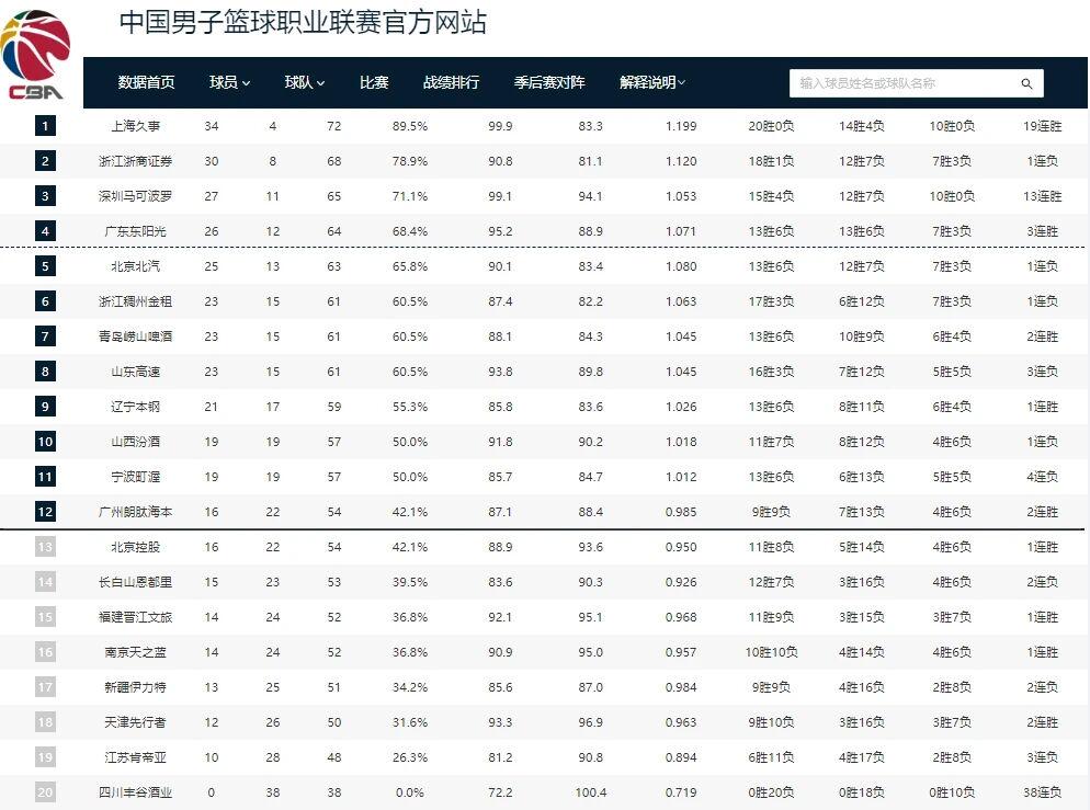 NBA创始年份揭晓职业篮球联赛历史起源时间